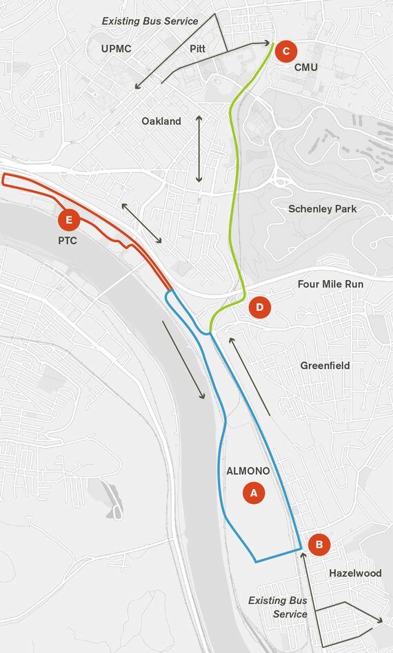 SmartPGH Autonomous Shuttle Network
