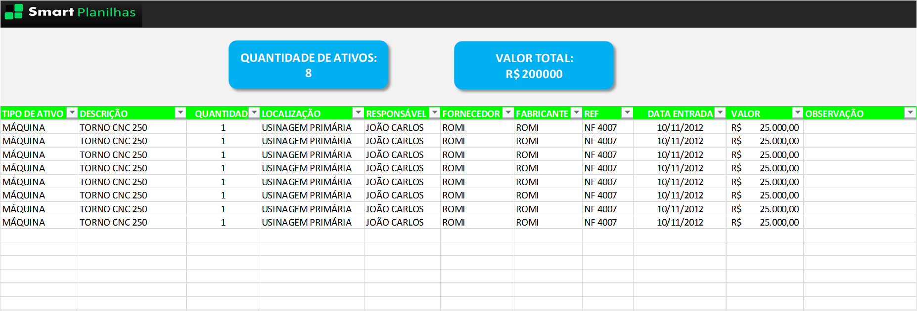 Planilha de Inventário de Equipamentos Grátis Smart Planilhas