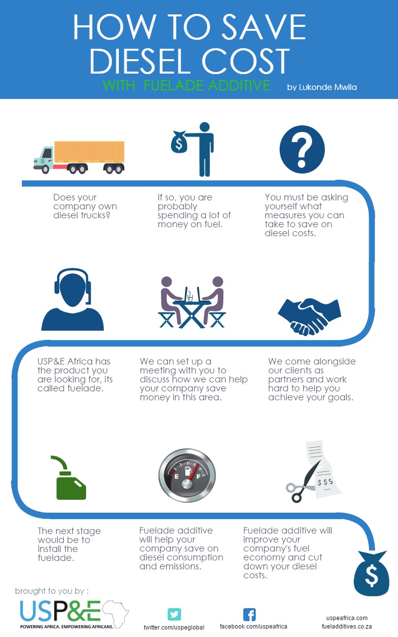 USP&E Africa Distributors of Diesel Fuel Additive South Africa