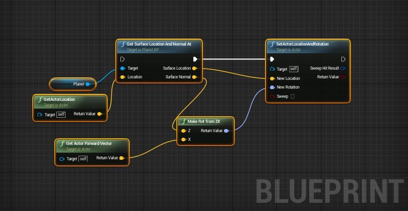 Изучение Unreal Engine 4, blueprints, ai