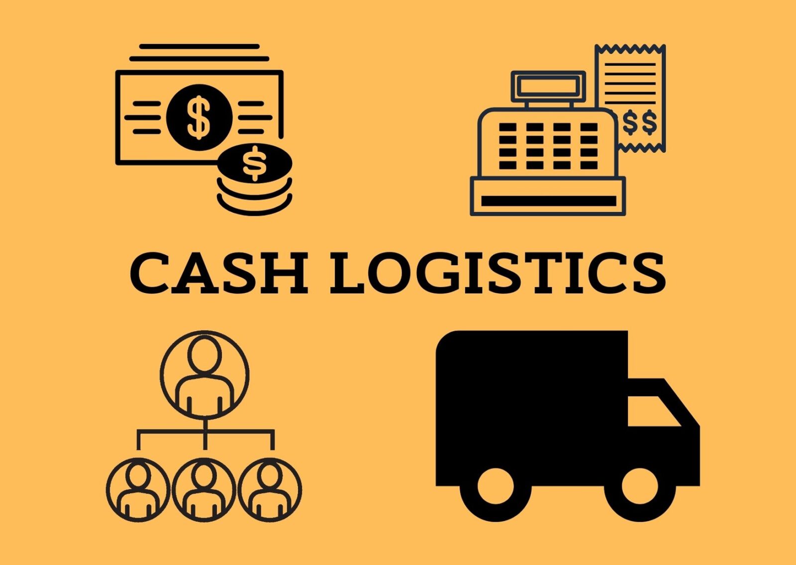 Cash Logistics │SMART Project Grzegorz Sokołowski