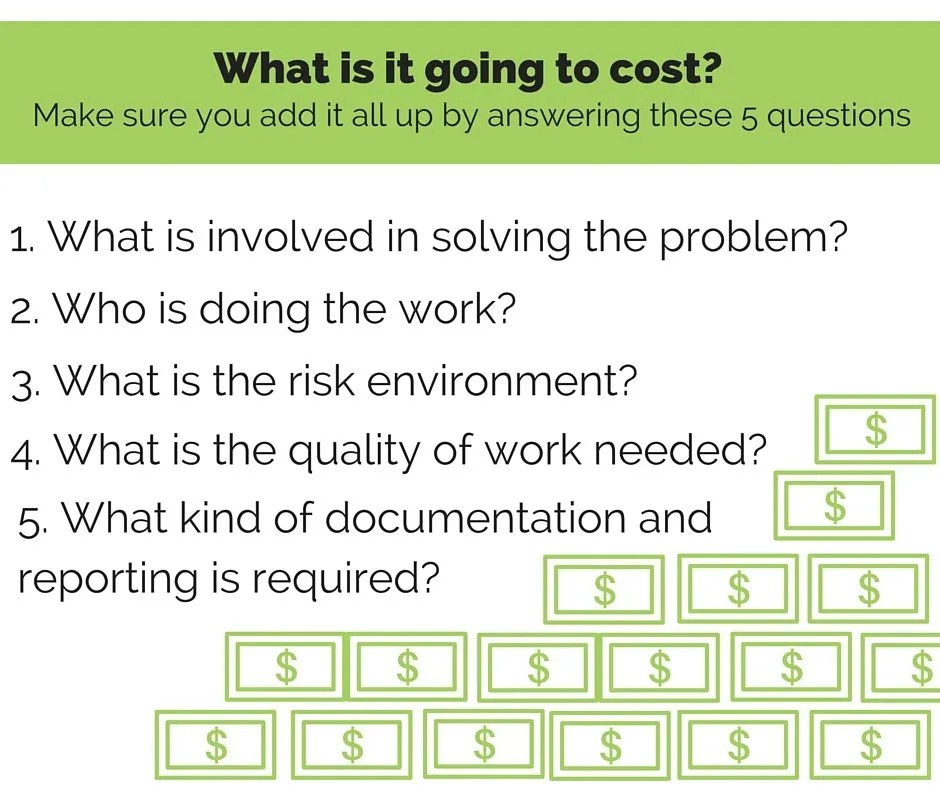 Five Tips For Determining Project Costs Smart Projex