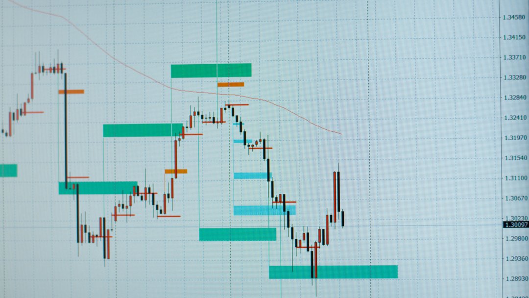 Support and Resistance for Dummies SmarTradePH