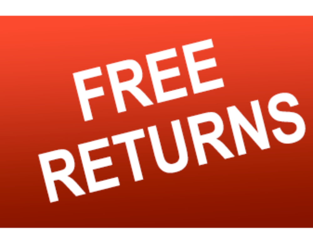 Technology and Your Returns Management Process Smart Returns