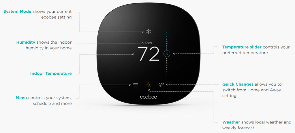 ecobee3 lite user manual