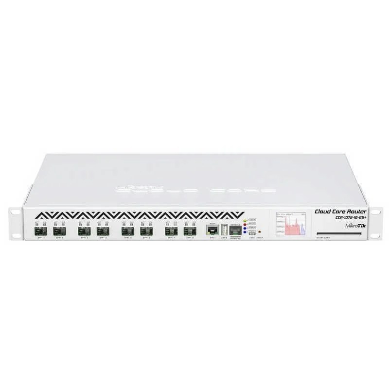 Best Price in Lebanon for CCR10721G8S+ 1U rackmount Router