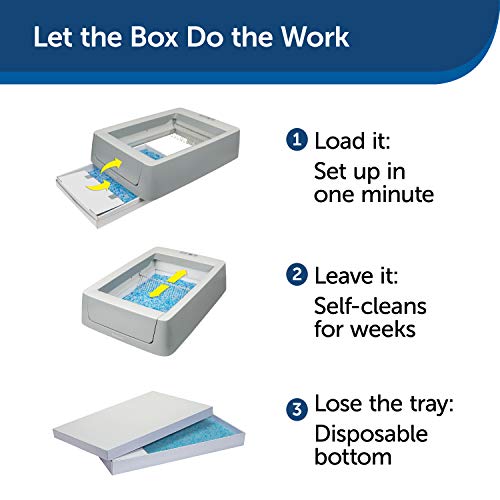 PetSafe ScoopFree Smart Covered Self Cleaning Cat Litter Box Smart