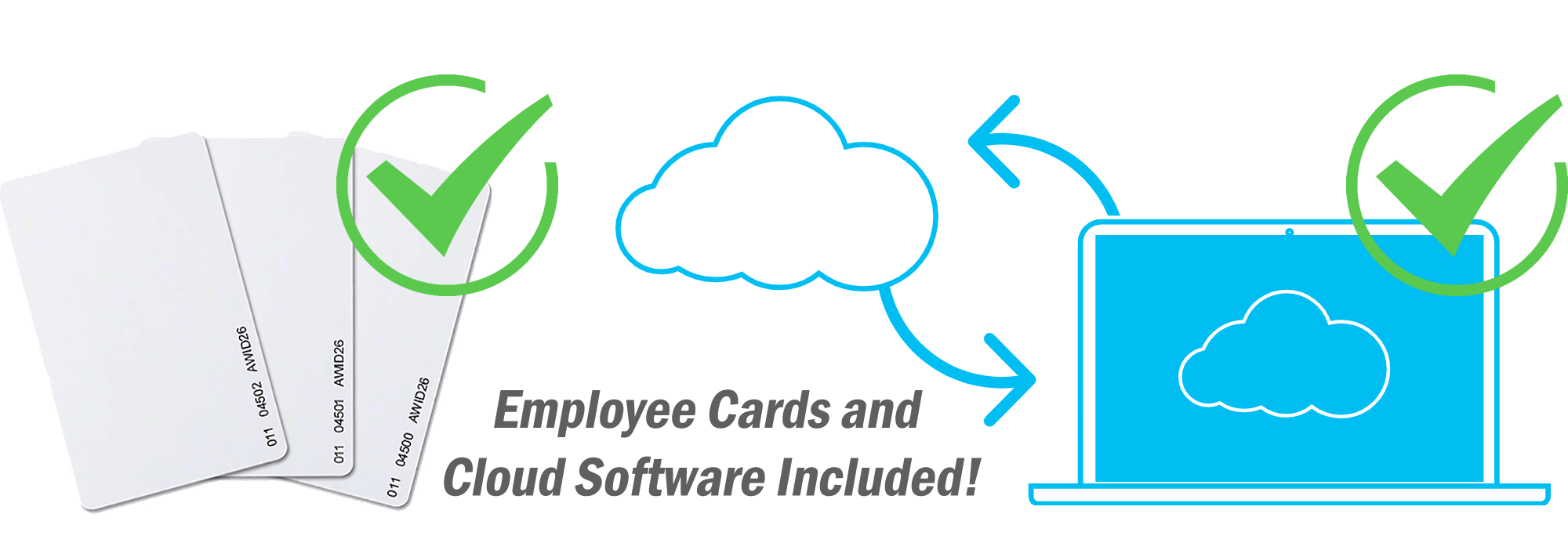 Pricing Time Clocks and Employee Attendance for Payroll