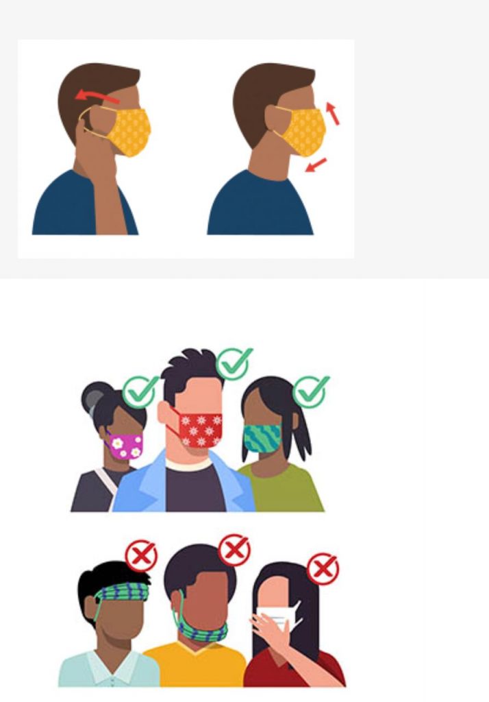 Health GuidelinesHow to wear a Face Mask in Public