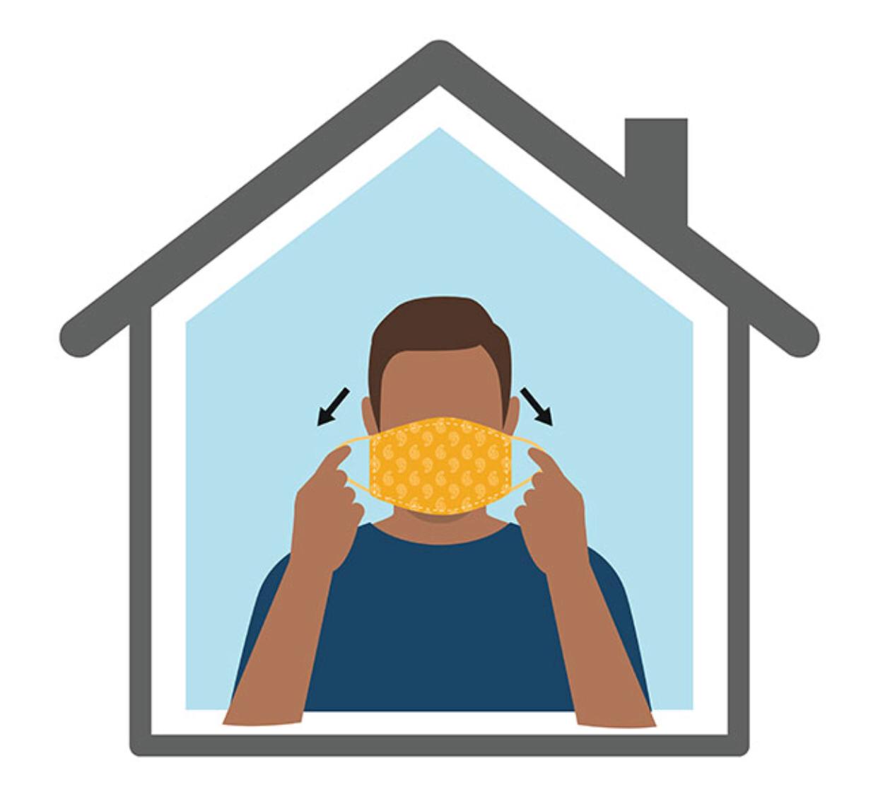 Health GuidelinesHow to wear a Face Mask in Public