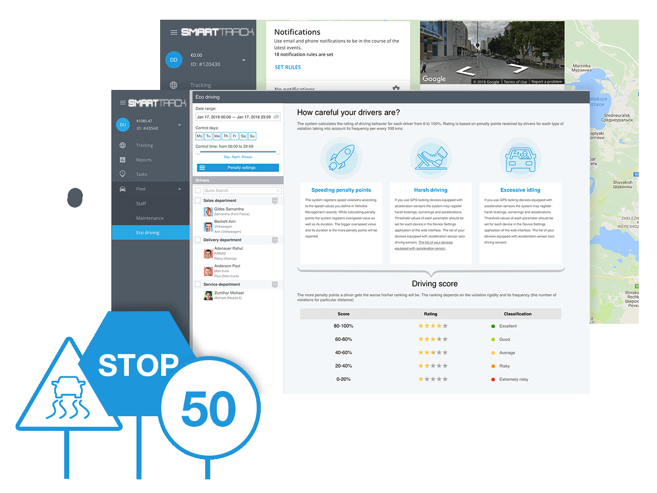 ecodriving GPS Vehicle Tracking Jamaica Fuel Monitoring, Coldchain