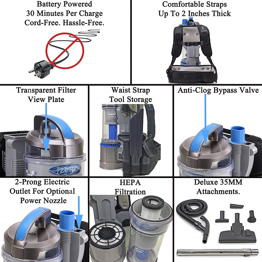 Back Pack Vacuum Cleaners Archives Smart Vac Guide