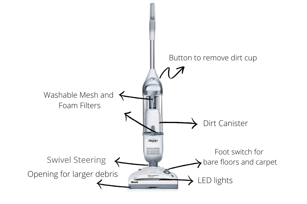 Shark Navigator Freestyle Vacuum Review Best Lightweight Powerful