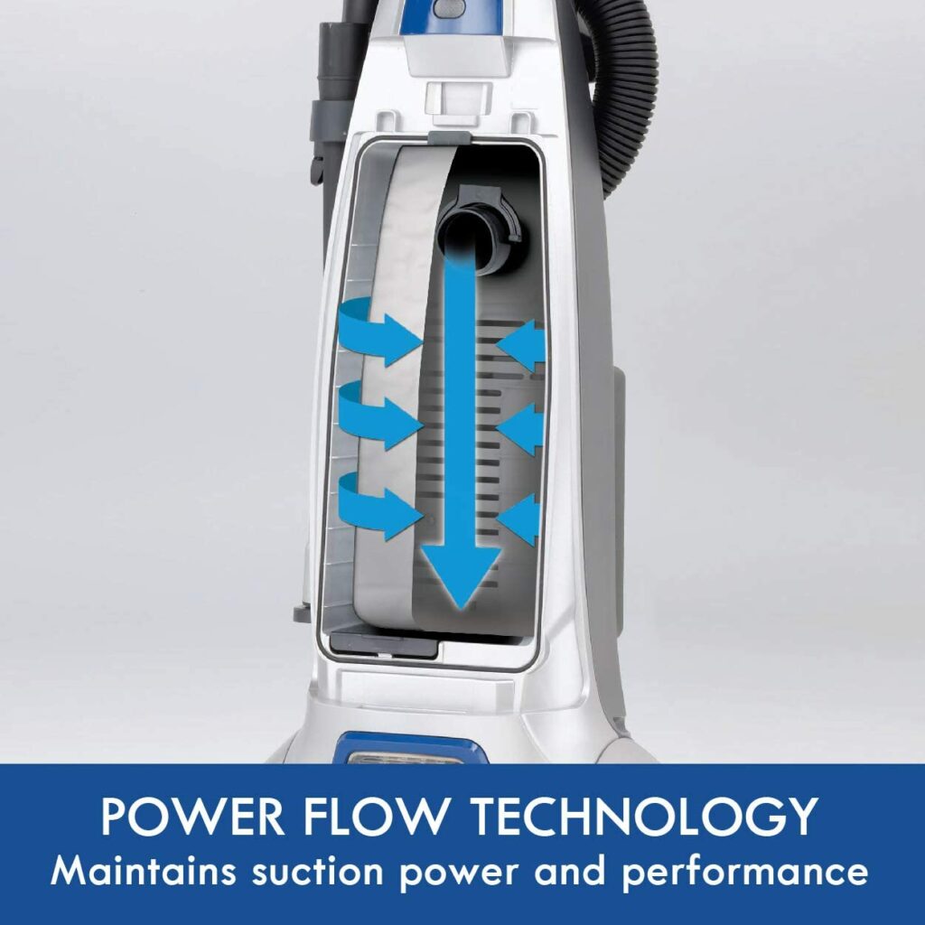 Best HEPA Vacuum for Allergies 2021 Say Goodbye to Itchy Nose