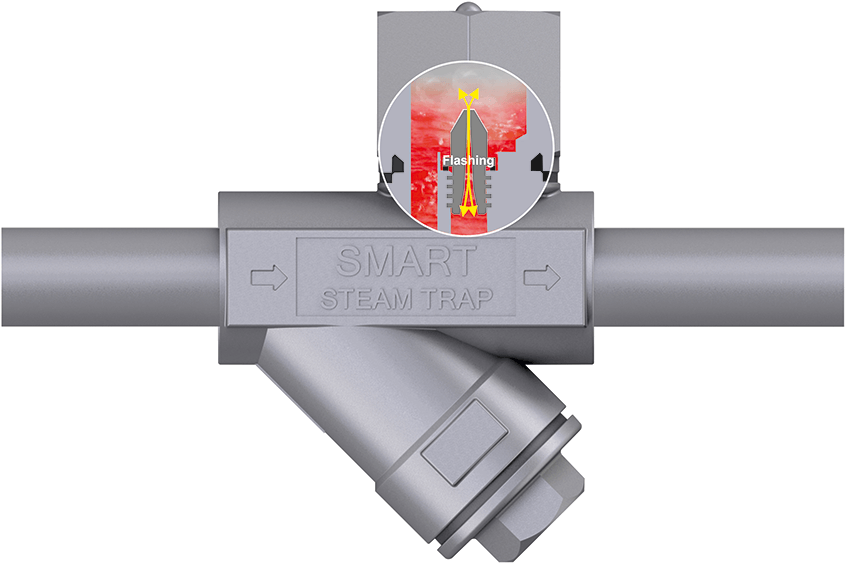 Venturi Steam Traps Smart Valves Inc.