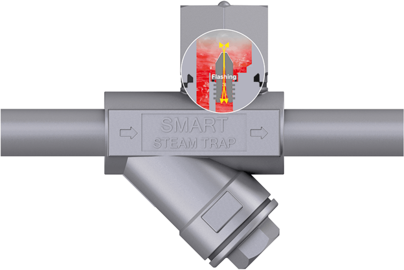 HOW DOES VENTURI STEAM TRAP WORK? SMART VALVES STEAM TRAPS