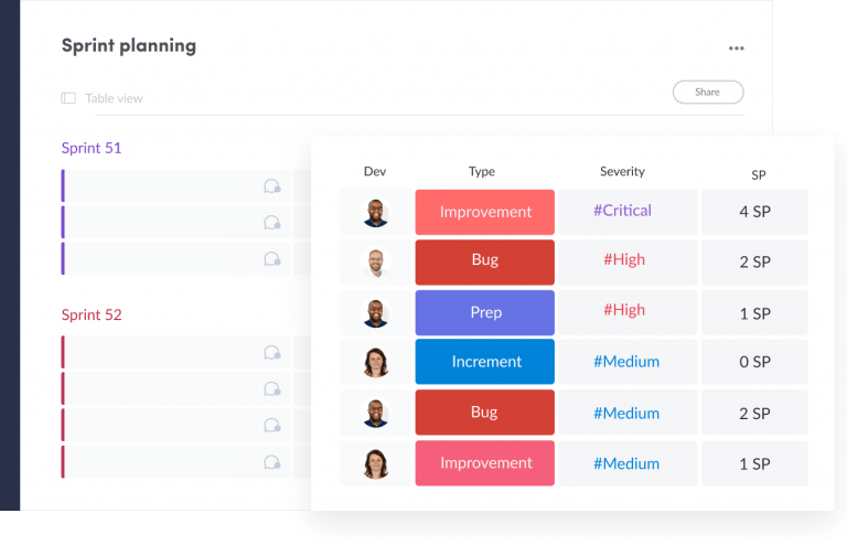 Use Cases Smart Venturing