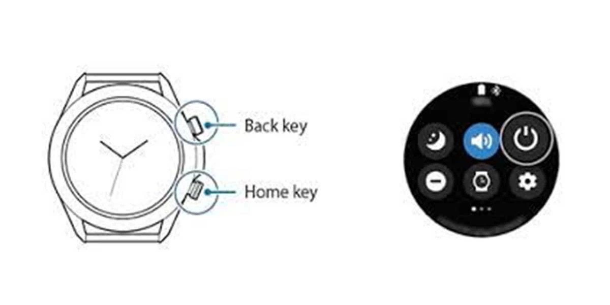 [FIXED] Galaxy Watch Sensor Cover Fell Off (With Images)