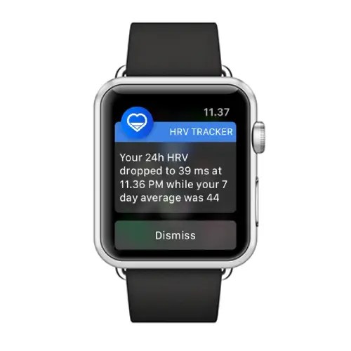 7 Best Stress Monitor Apps for Apple Watch
