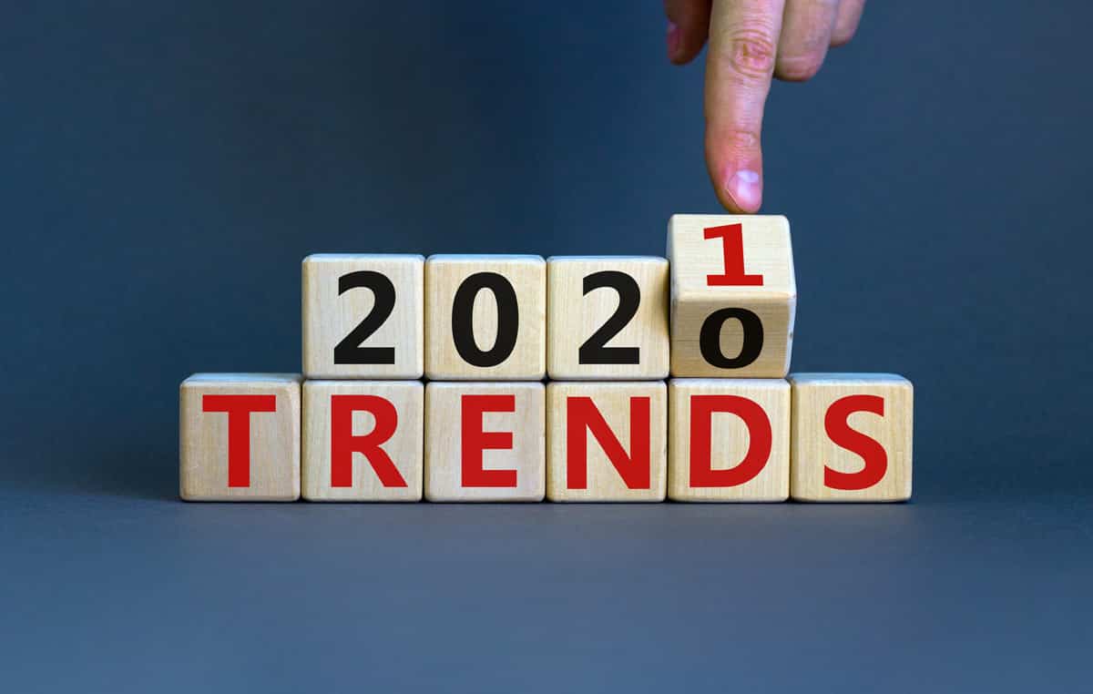The Top 10 Workplace Trends in 2021 Smartway2