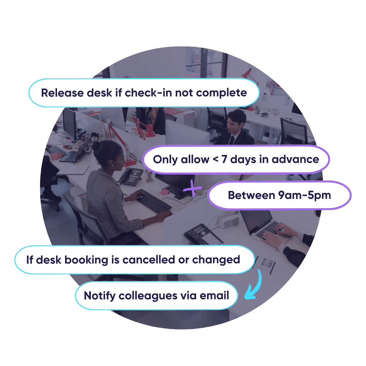 Desk Booking System Hot Desking Software Smartway2