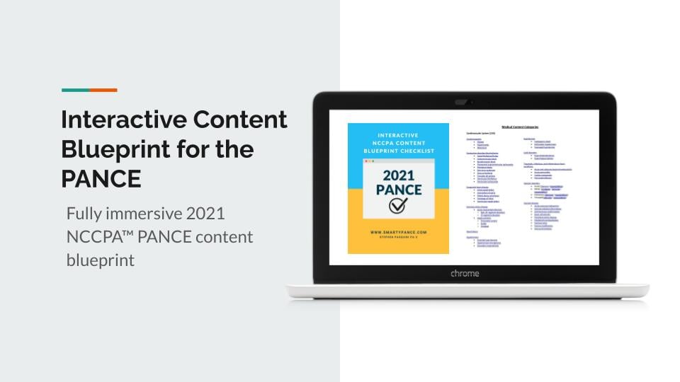 Interactive PANCE PANRE EOR Content Blueprints SMARTY PANCE