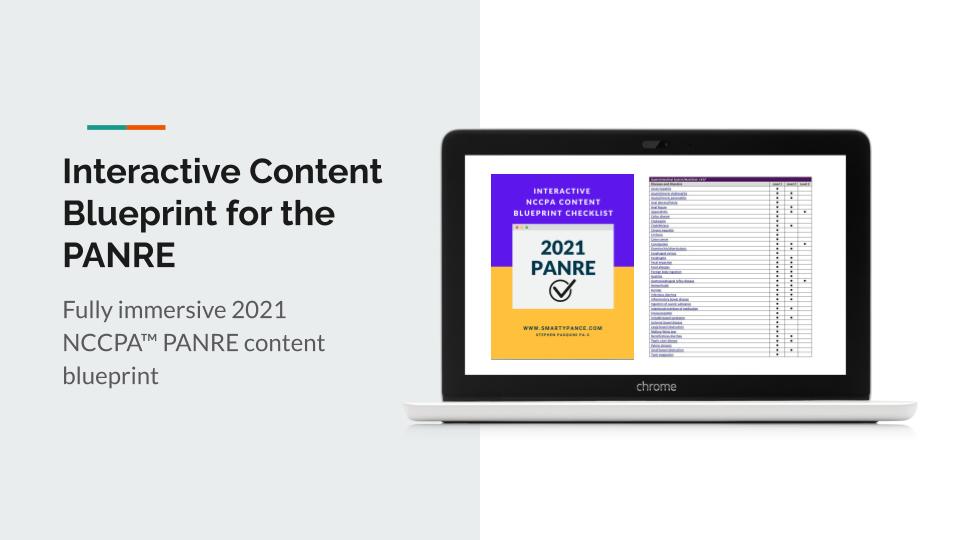 Interactive PANCE PANRE EOR Content Blueprints SMARTY PANCE