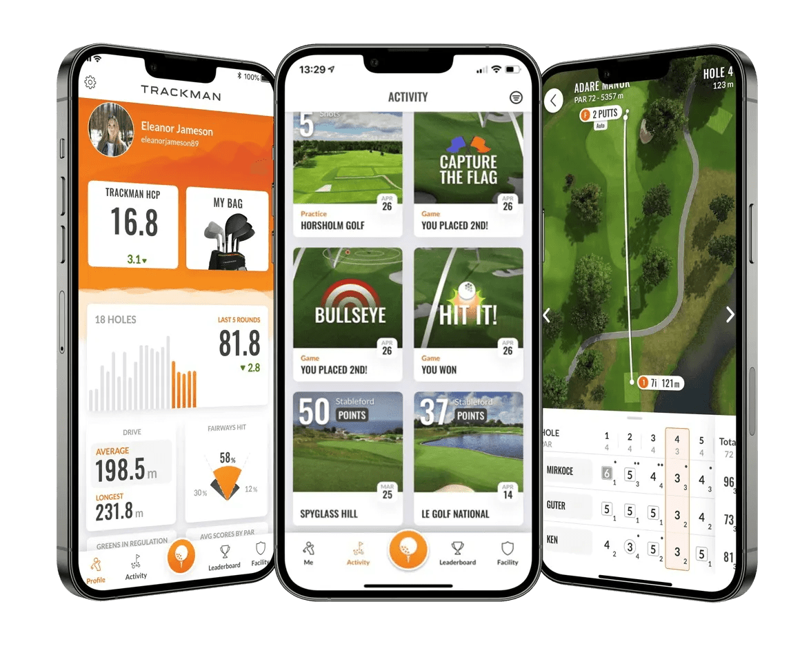 Hong Kong Golf Powered By Trackman