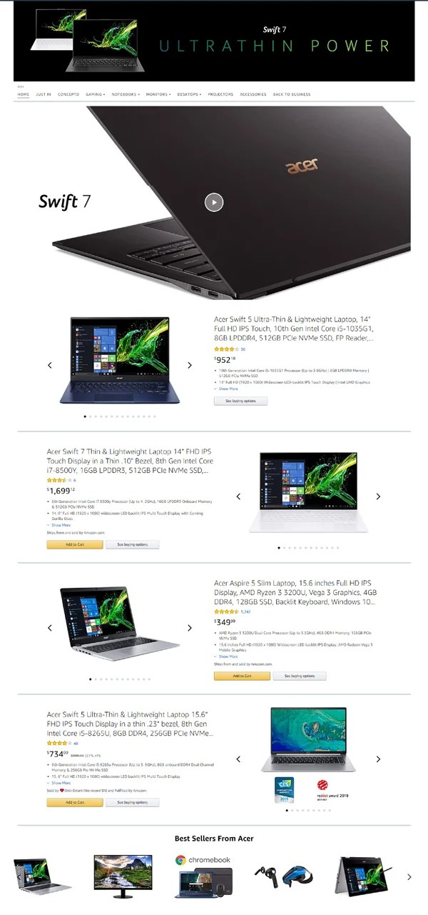 12 Topnotch Technology Brands on Amazon (& How They Are Different from