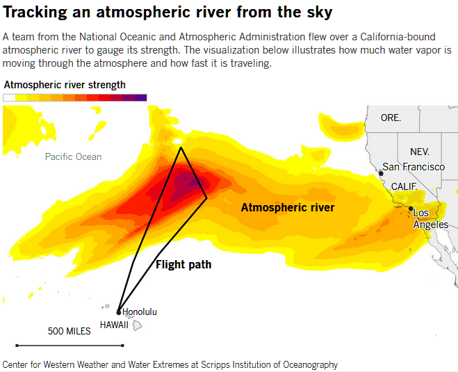 Atmospheric Rivers Los Angeles Times SANTA MONICA BAY AUDUBON