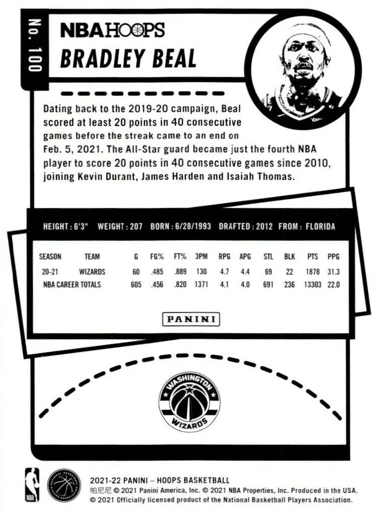 Washington Wizards 2021 2022 Hoops Factory Sealed Team Set Rookie Card The Strictly Mint Card
