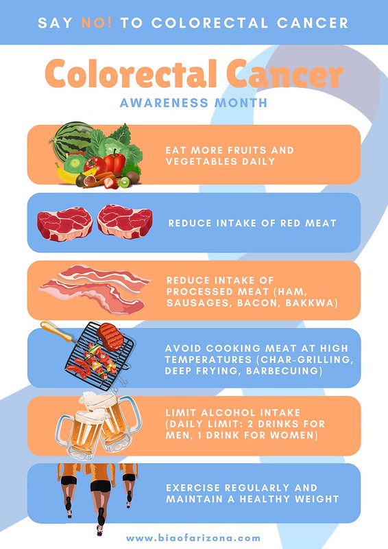 Colorectal Cancer is Preventable! St. Mary's County Health Department