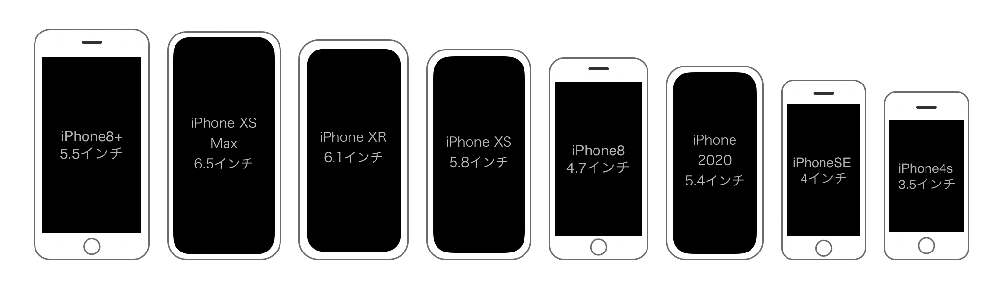 HD限定 Iphone8 Iphone6 サイズ グアンパンメント