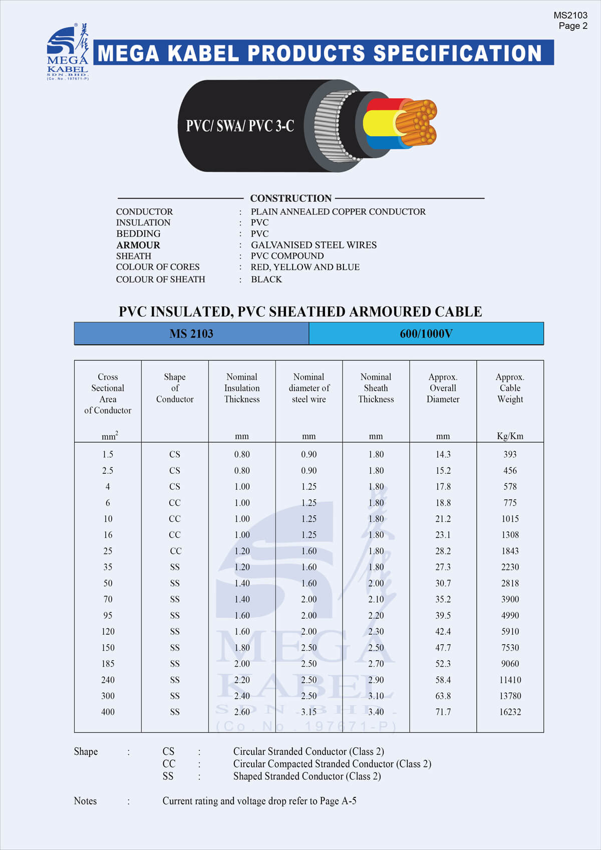 Mega Cable Catalogue Pdf MagdalenaoiArcher