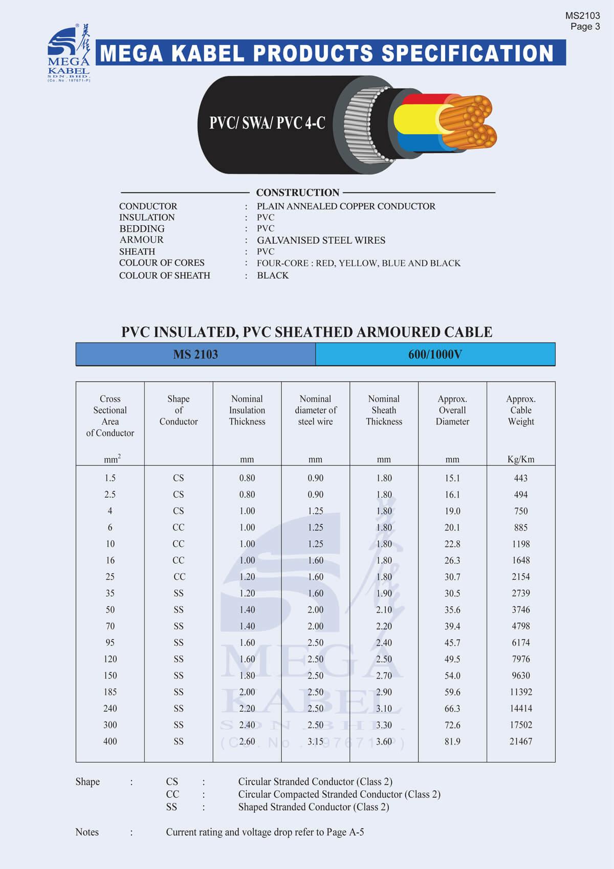 Mega Kabel PVCInsulated, PVC Sheathed Armoured Cable PVC/SWA/PVC 4C