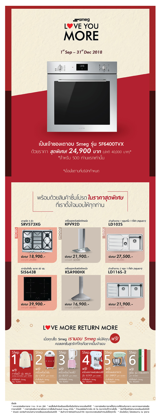 SMEG Technology with style