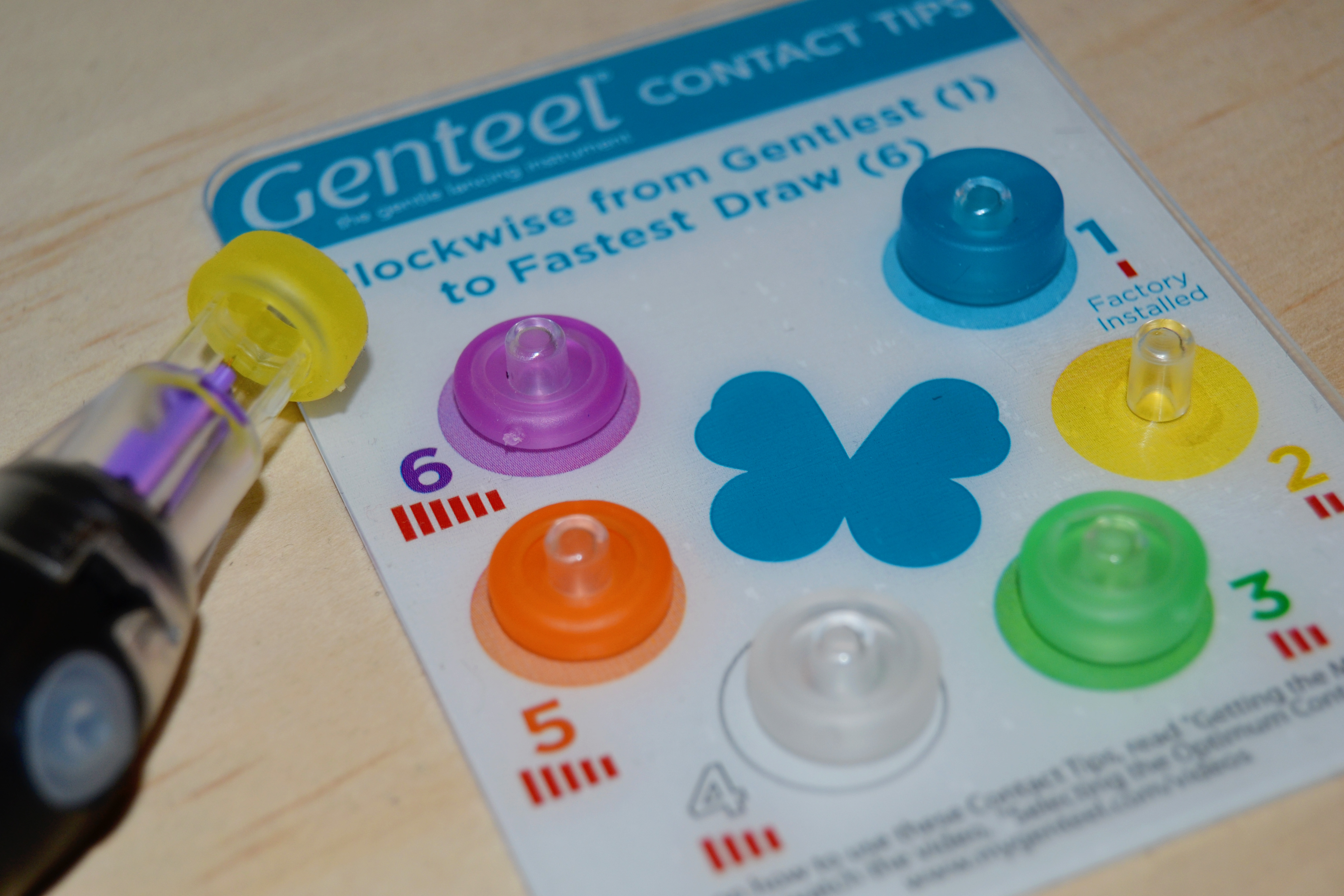 Review Genteel Lancing Device, plus get 15.00 off Smells Like Insulin