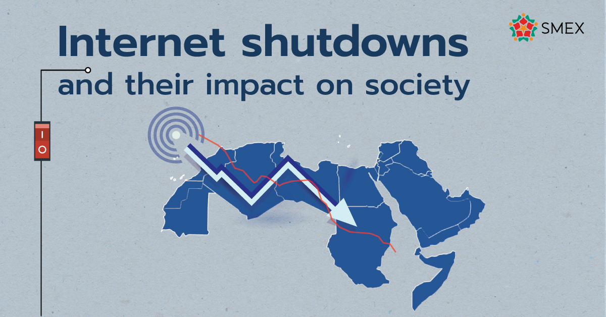 Shutdowns and their Impact on Society SMEX