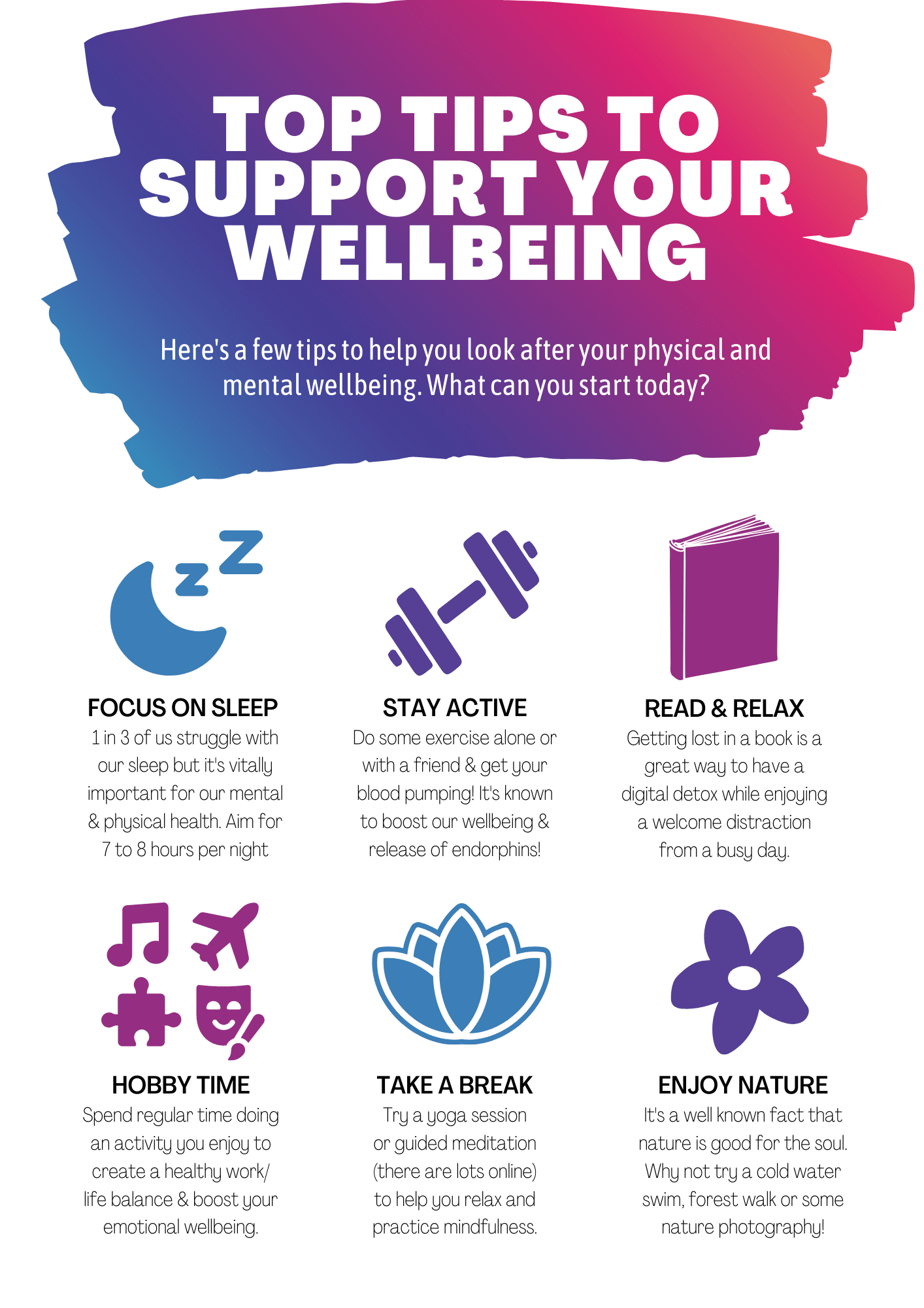 Wellbeing Tips Smile Box