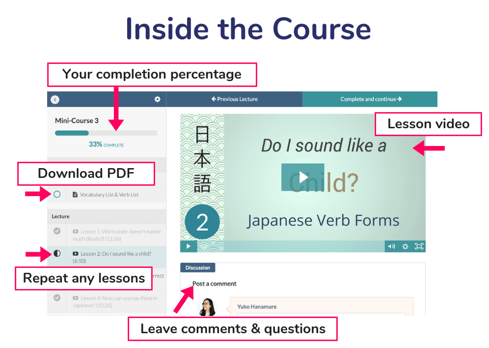 Learn Japanese Online with a Teacher Free Trial Courses
