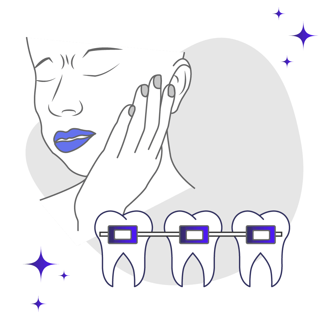 Can Braces Correct TMJ? Smile Prep