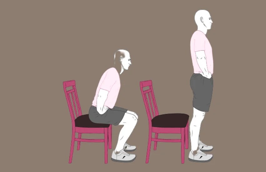 Unlock the Benefits of Chair Exercises for Chronic Conditions A Comprehensive Guide Smileys