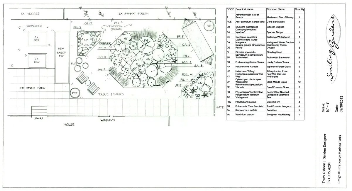 Garden Design Smiling Gardens