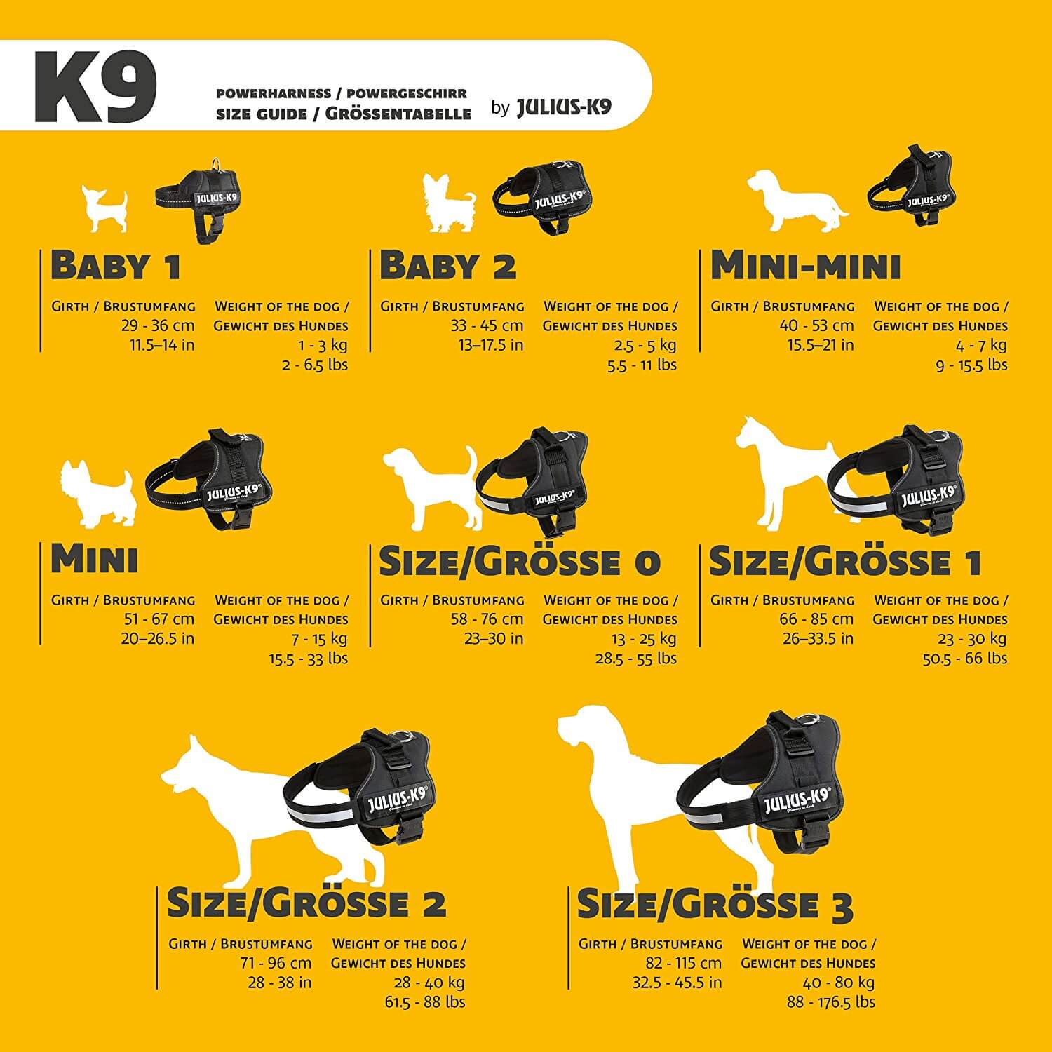 Best Dog Harness for Staffies in 2021 Staffy Harness and