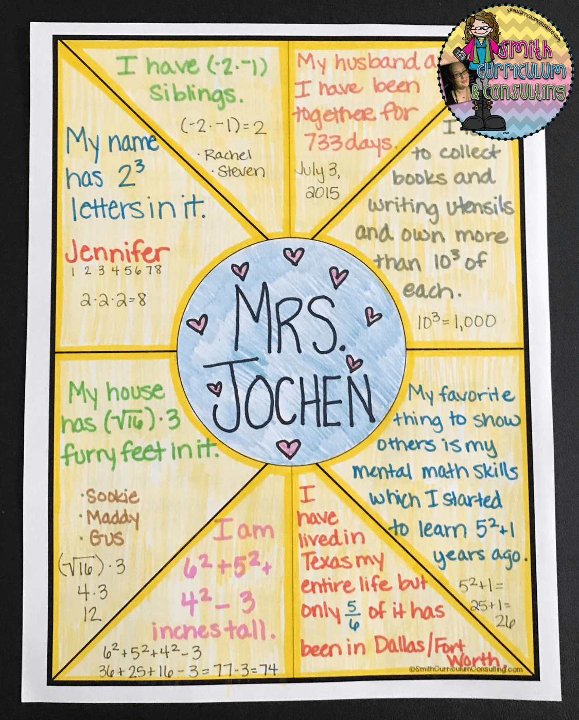 Math About Me Project Math Resource For Students • Smith Curriculum