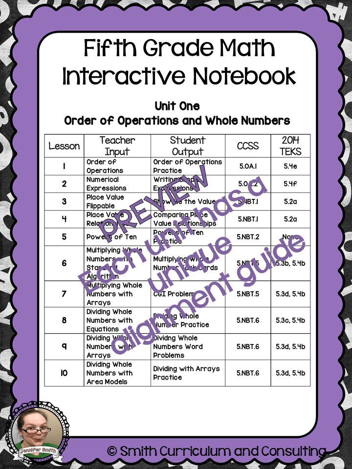 Grade 5 Ontario Math Operations Worksheets PDF +FULLY.