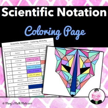 8 Engaging Activities For Scientific Notation • Smith Curriculum And Consulting