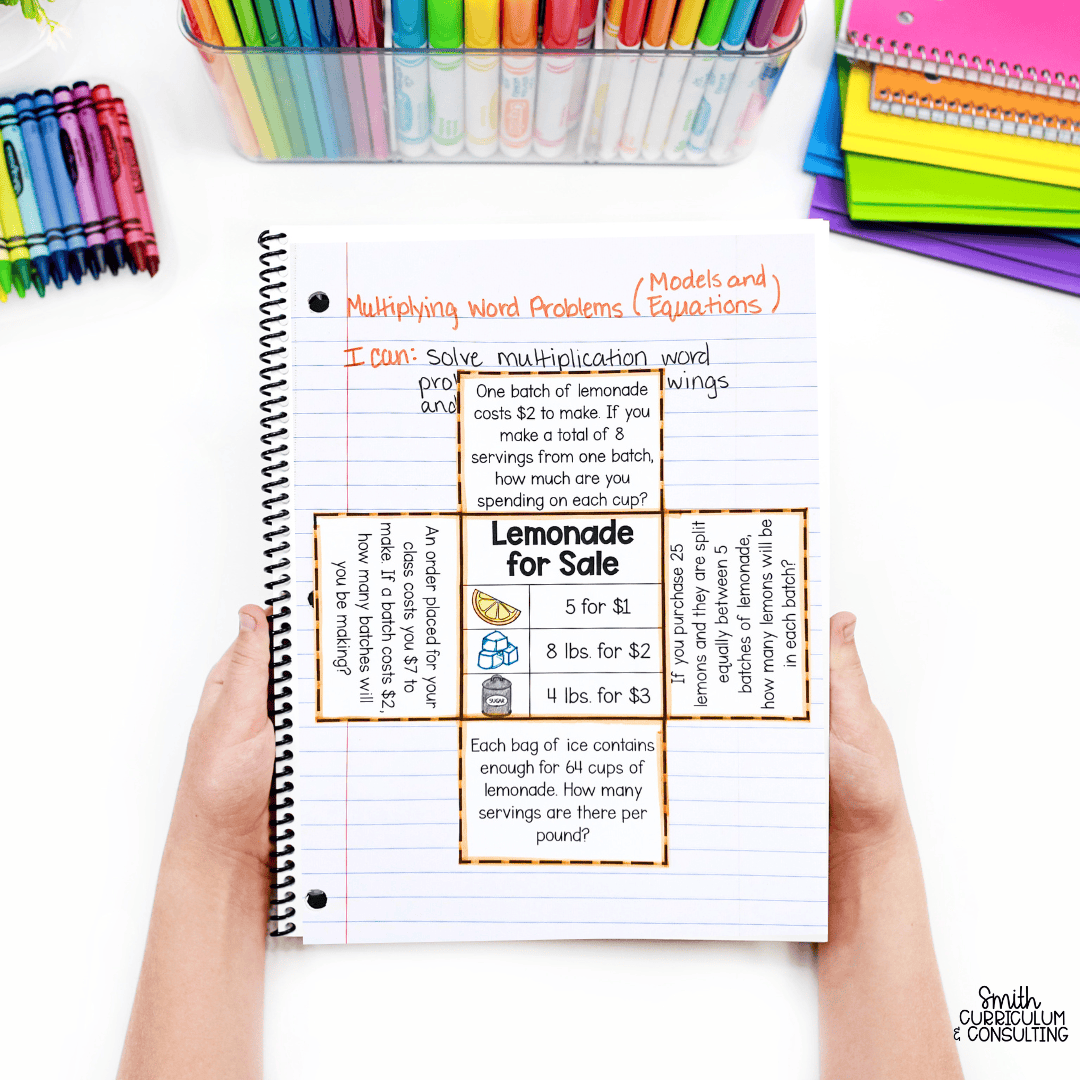 Over 100 Foldable Templates for Interactive Notebooks • Smith