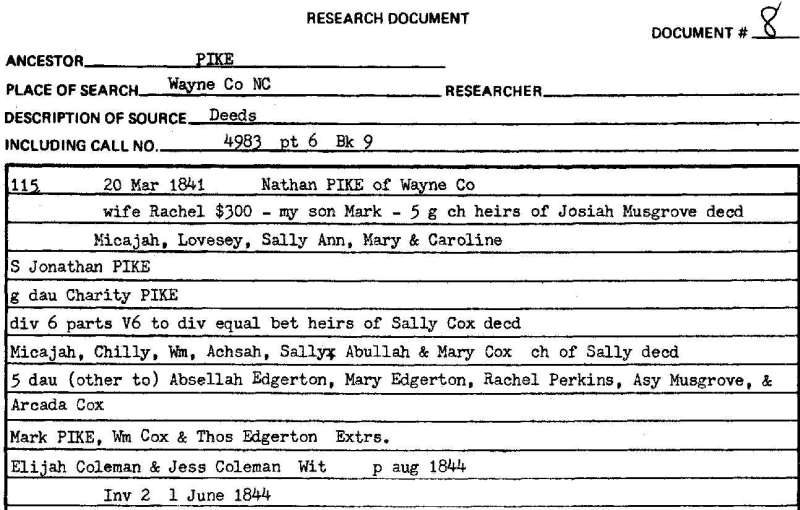 Nathan Pike Land Deeds Smith Harper