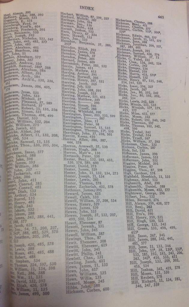 Roster of Soldiers from North Carolina in the American Revolution